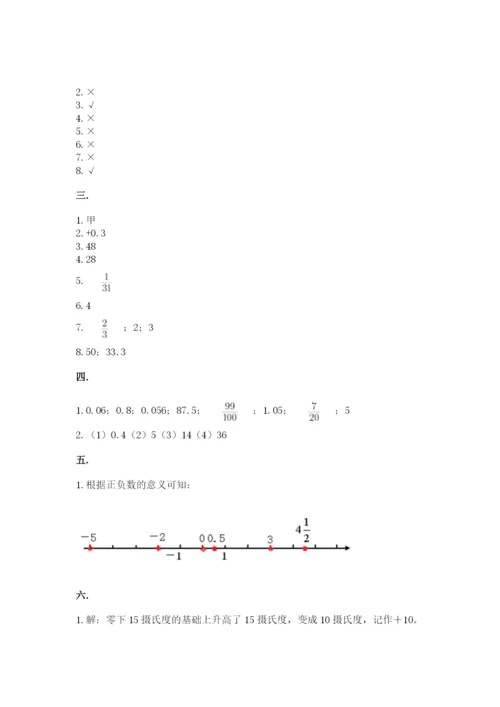 山东省济南市外国语学校小升初数学试卷带答案.docx