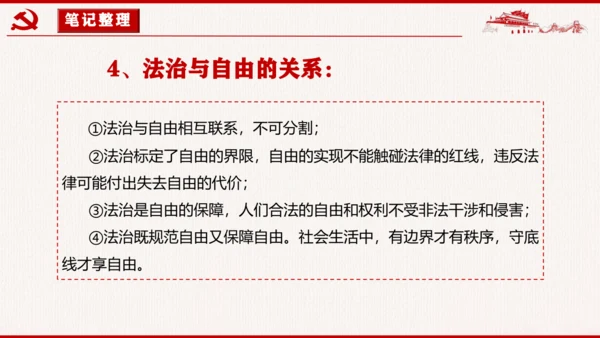 7.1《自由平等的真谛》课件(共27张PPT)