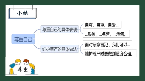 统编版六年级下册1.1《学会尊重》 第二课时 《尊重自己》 课件（共26张PPT，含内嵌视频）