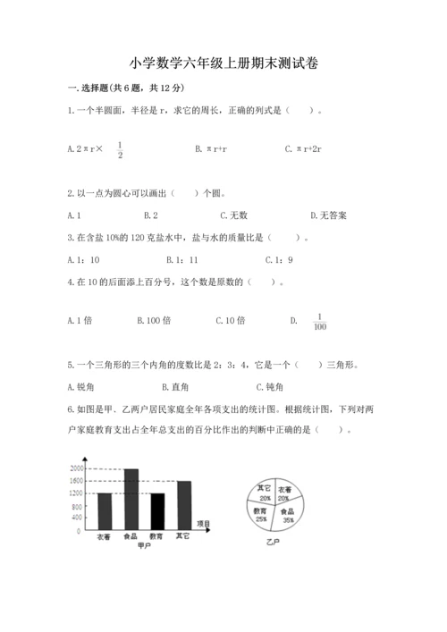 小学数学六年级上册期末测试卷及参考答案（典型题）.docx