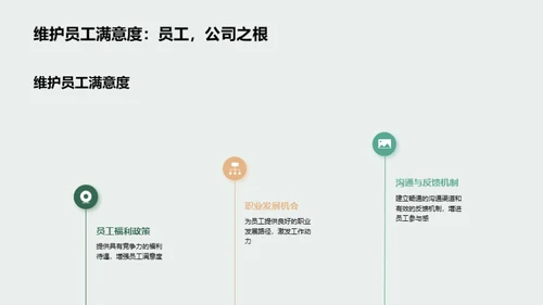 人力资源管理概览