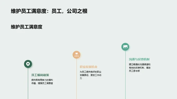人力资源管理概览