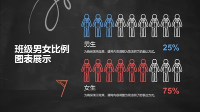创意风黑板PPT创意图示