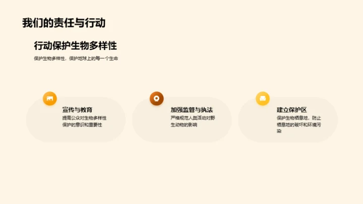 生命的奥秘与保护