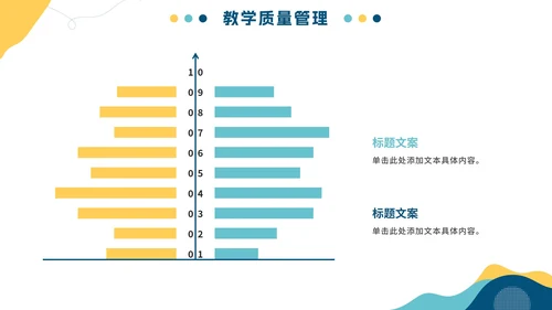 清新简约幼儿园教育工作汇报总结PPT模板