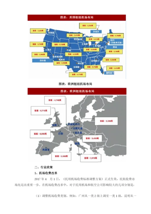 中国机场行业收入结构及相关政策分析.docx