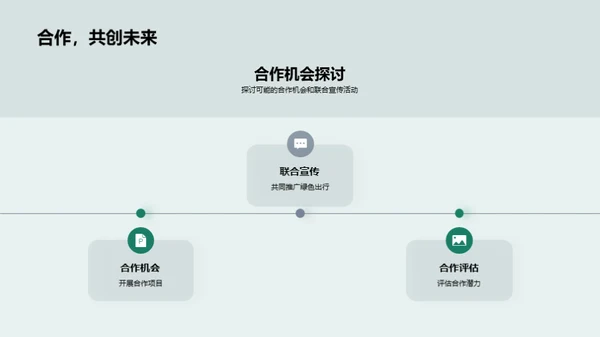 绿色驾驶新篇章