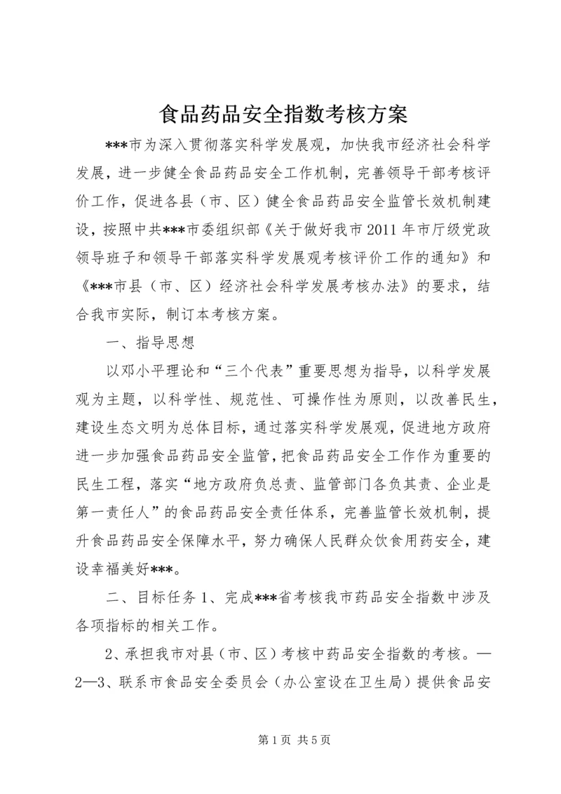 食品药品安全指数考核方案.docx