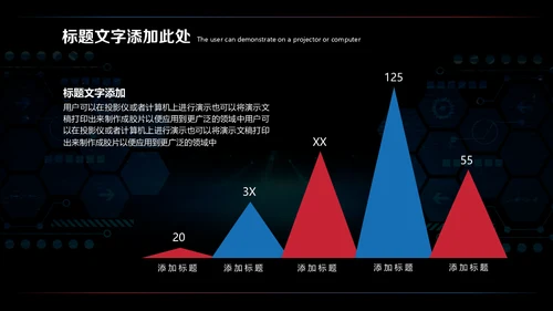 智能科技模块化工作汇报通用PPT模板