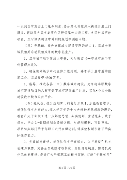 市规划局工作总结.docx