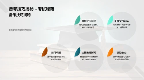 五年级学习攻略
