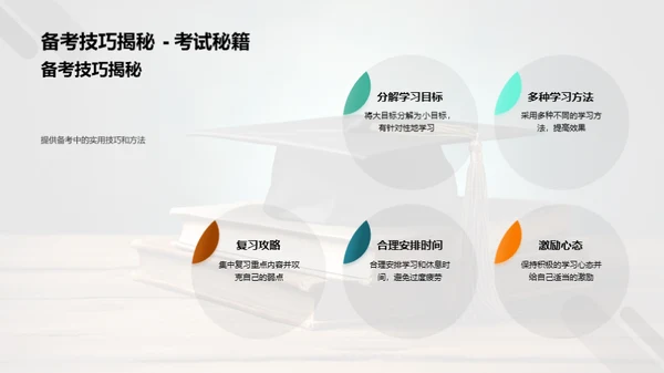 五年级学习攻略