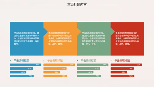 简约时尚医学医药医疗行业ppt动态模板