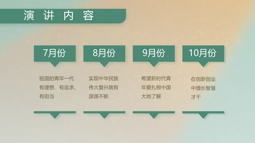 部队军事工作总结汇报动态PPT