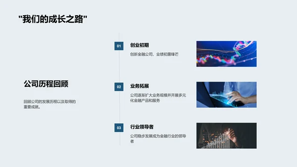 公司金融产品演讲会PPT模板