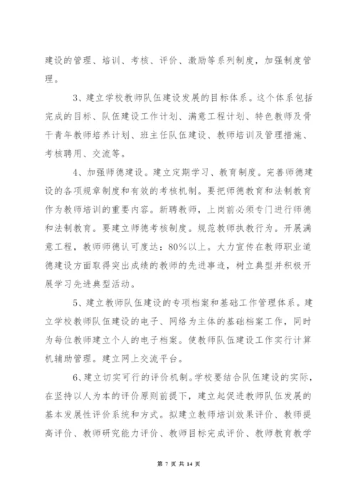 小学教师年度考核方案.docx