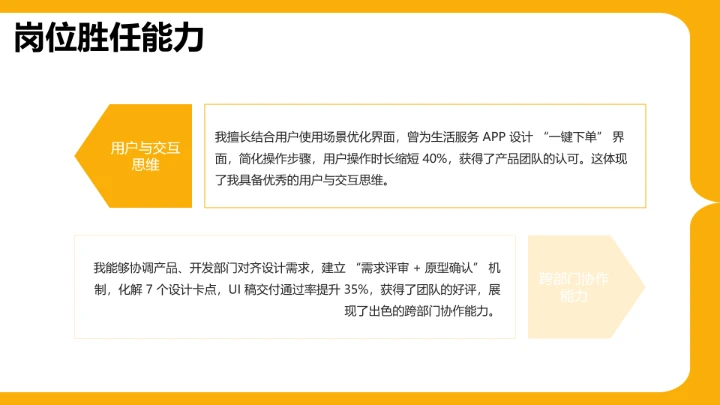 视觉传达与设计专业大学生求职综合展示职业生涯规划通用PPT12