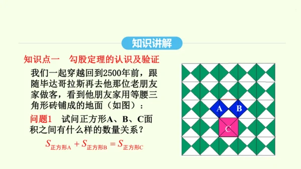 17.1.1勾股定理课件（共34张PPT） 2025年春人教版数学八年级下册