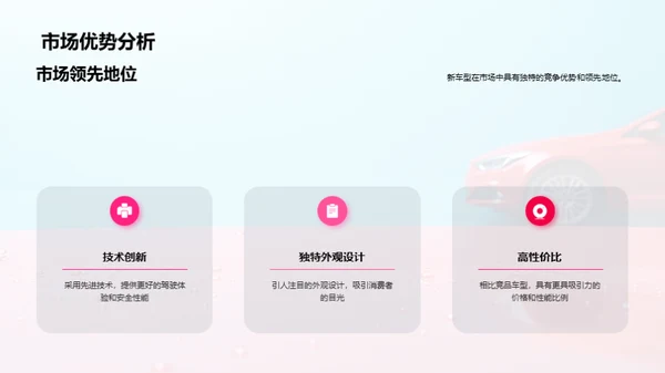 新车型胜出之道