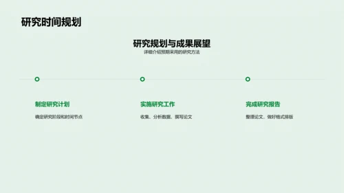 答辩报告：研究计划展示PPT模板