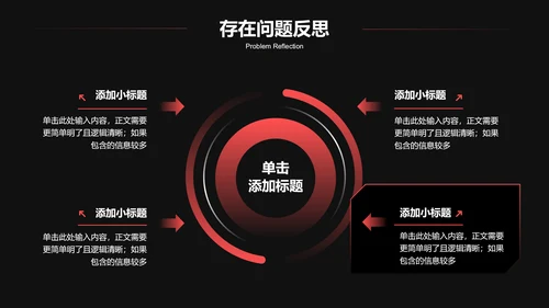 黑色科技通用发布会演示PPT模板