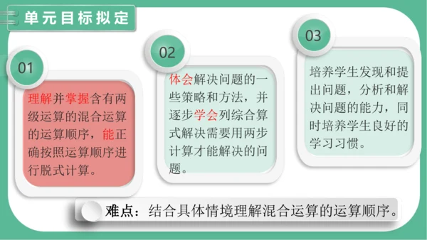 第五单元《混合运算》（课件）人教版二年级数学下册（共34张PPT）