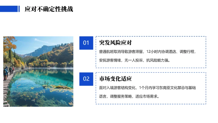 蓝色英语专业大学生职业生涯规划求职综合展示PPT