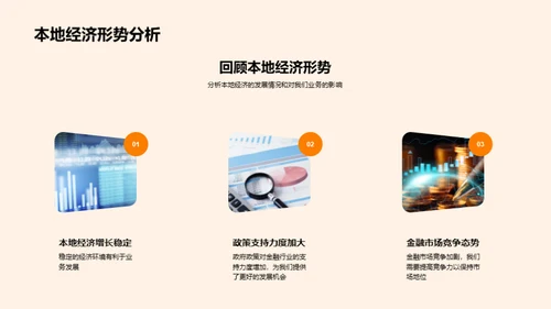 业务回顾与新年战略
