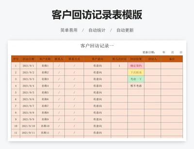 客户回访记录表模版