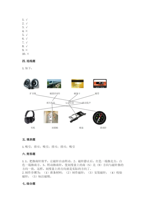 教科版二年级下册科学知识点期末测试卷附参考答案【综合题】.docx