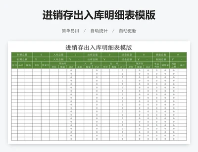 进销存出入库明细表模版