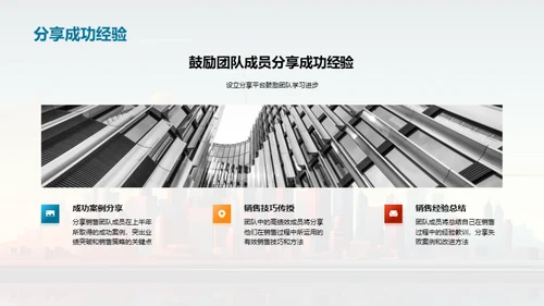 共赢销售团队