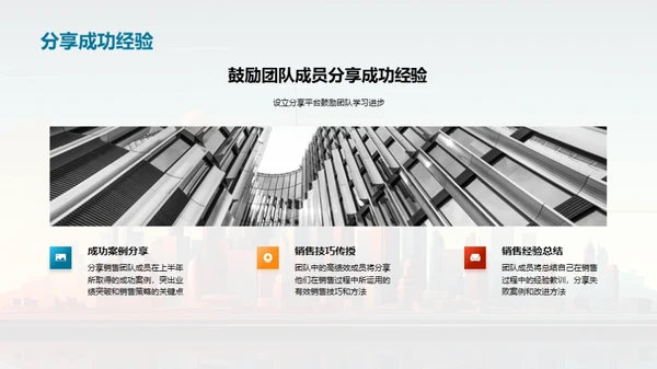 共赢销售团队