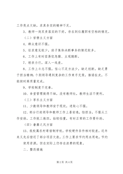 银行党委领导班子整改方案 (2).docx