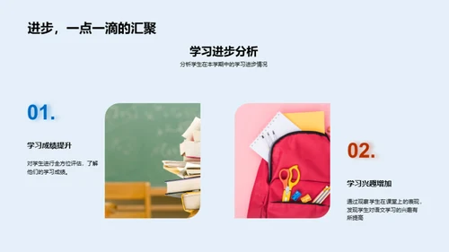 学习成果与挑战展望