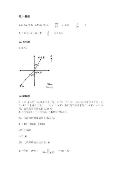 小学六年级下册数学期末测试卷（各地真题）.docx