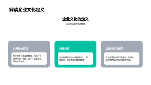 塑造企业文化PPT模板