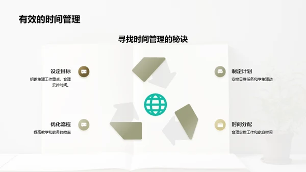 母性与教育的双重舞台