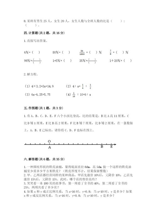 北京版小学六年级下册数学期末综合素养测试卷及答案（基础+提升）.docx