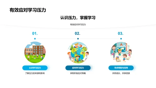 乐学英语，轻松进步