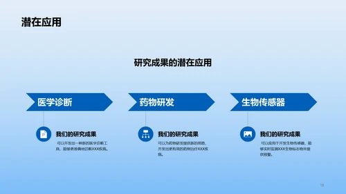 蓝色创意学术研讨会生物医疗化学PPT模板