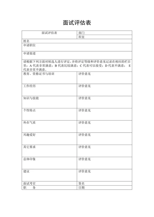 招聘与配置之面试评估表