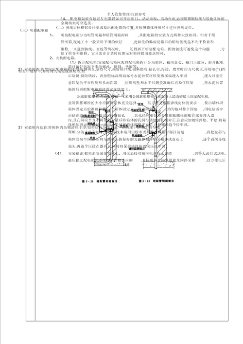 配电箱安装工程技术交底