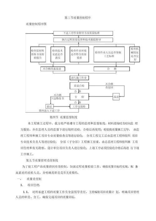 路基路面工程质量保证措施