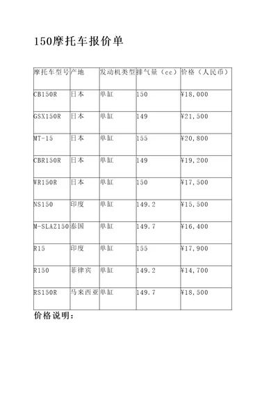 150摩托车报价单