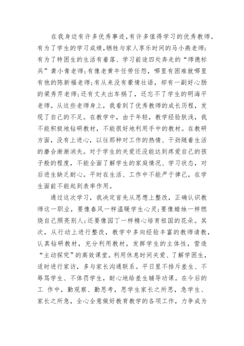 2023师德师风心得体会.docx