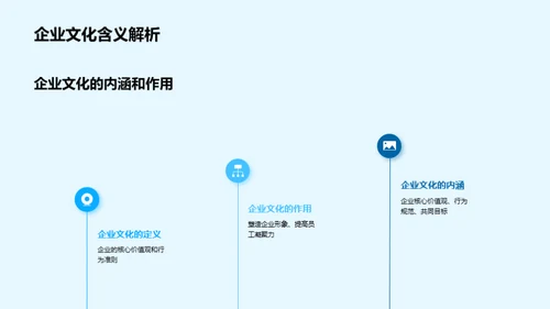 法治熏陶下的企业文化