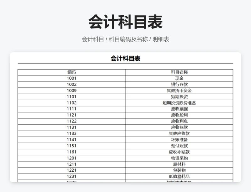会计科目表
