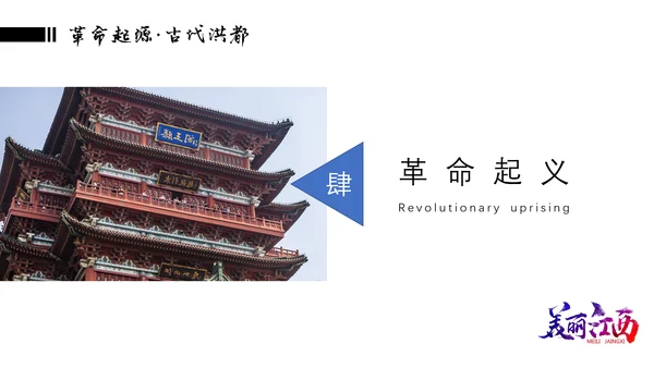 介绍南昌风光旅游业PPT模板