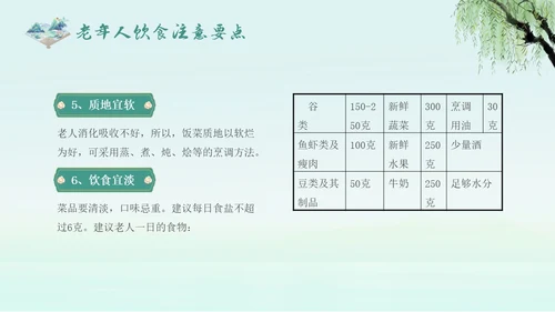 蓝绿色国潮中国风老年健康饮食老年健康宣传周活动宣传PPT